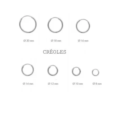 Coffret Repousse piston d'étrier de frein, 21 pièces - PROXITECH