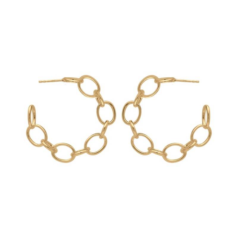 Créoles Motif Chaîne Maillons Ovales Entrelacés En Plaqué Or 18 Carats 750/1000