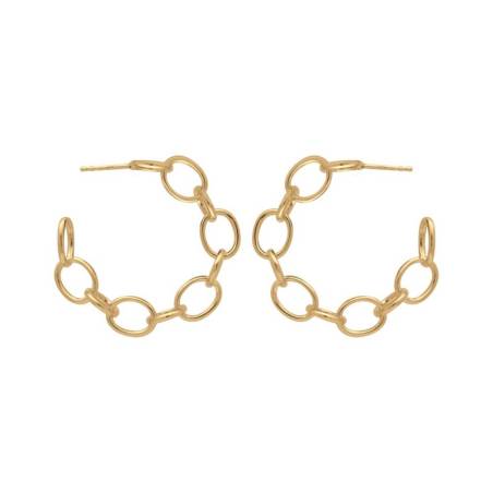 Créoles Motif Chaîne Maillons Ovales Entrelacés En Plaqué Or 18 Carats 750/1000