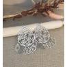 Boucles d’oreilles pendantes pampilles type savoyardes acier inoxydable argenté