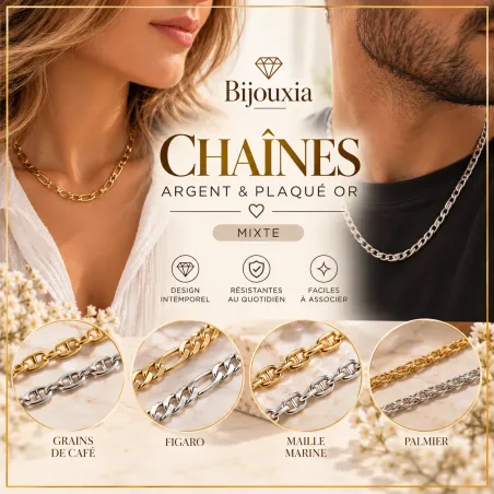 Chaînes mixtes